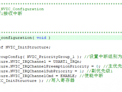 关于FreeRTOS在串口输出的时候报错